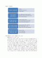 해양플랜트 8페이지