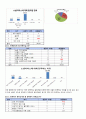 소셜커머스 4페이지