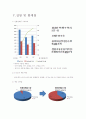 EM (Effective Micro-organisms) 10페이지