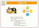 맥도날드,마케팅,브랜드,브랜드마케팅,기업,서비스마케팅,글로벌,경영,시장,사례,swot,stp,4p 3페이지