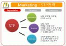 맥도날드,마케팅,브랜드,브랜드마케팅,기업,서비스마케팅,글로벌,경영,시장,사례,swot,stp,4p 10페이지