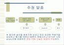 주정 & 희석식 소주 14페이지