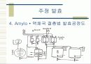 주정 & 희석식 소주 17페이지