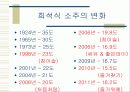 주정 & 희석식 소주 23페이지