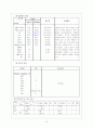 분만컨퍼 -자연분만[1] 15페이지