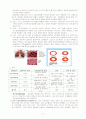 실습케이스case-만성폐쇄성폐질환COPD(Chronic Obstructive Pulmonary Disease) 4페이지