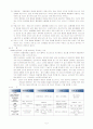 실습케이스case-만성폐쇄성폐질환COPD(Chronic Obstructive Pulmonary Disease) 6페이지