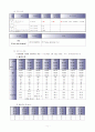 실습케이스case-만성폐쇄성폐질환COPD(Chronic Obstructive Pulmonary Disease) 12페이지