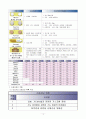 실습케이스case-만성폐쇄성폐질환COPD(Chronic Obstructive Pulmonary Disease) 15페이지