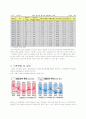 이혼가족 3페이지