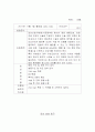 [유방 갑상선 산부인과 병동] case study  (+5일일지,소감,평가) 15페이지
