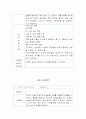 [유방 갑상선 산부인과 병동] case study  (+5일일지,소감,평가) 19페이지