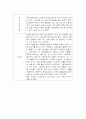[유방 갑상선 산부인과 병동] case study  (+5일일지,소감,평가) 20페이지