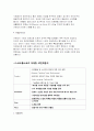 코오롱스포츠 vs 노스페이스 기업분석및 마케팅전략 비교분석 7페이지