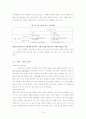 EU, 유럽 - EU 형성배경, 핵심기구, 동구권 확대, 재정상태 악화 18페이지