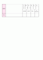 보육실습일지입니다. 제출용 양식으로도 가능합니다. 9페이지