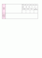 보육실습일지입니다. 제출용 양식으로도 가능합니다. 12페이지