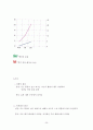 인조_화산을_이용해_탐구하는_폭발성_분화와_비폭발성_분화의_차이 9페이지