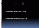 마이크로소프트(Microsoft)와 애플(Apple) 비교 3페이지