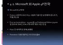 마이크로소프트(Microsoft)와 애플(Apple) 비교 20페이지