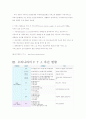 FTA의의와 주요 내용 6페이지