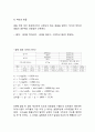 [물리] 2차원 선운동량 보존법칙 -  개의 쇠공을 충돌시켜 충돌 전후의 속력을 측정함으로써 충돌 전후의 선운동량을 비교하여 선운동량 보존법칙을 이해한다 6페이지