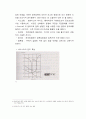 서미스터(Thermister) 4페이지