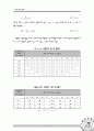 부체의 안정 실험 7페이지