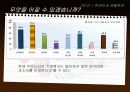 건전한 소비생활 11페이지