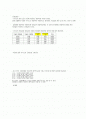 뉴턴의 제2법칙 2페이지