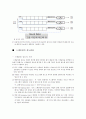 프로세서 알고리즘 8페이지
