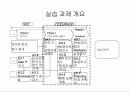 Ch 7. Case Study (完) 3페이지