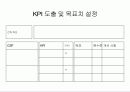 Ch 7. Case Study (完) 7페이지