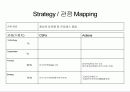 Ch 7. Case Study (完) 15페이지