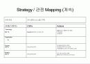 Ch 7. Case Study (完) 16페이지