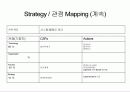 Ch 7. Case Study (完) 17페이지