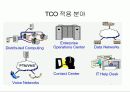 Ch 4.3. 예산수립집행통제 (完) 13페이지