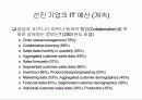 Ch 4.3. 예산수립집행통제 (完) 33페이지