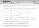 온라인 의류 쇼핑몰 사업계획서 10페이지