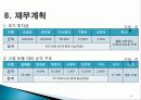 Life Plan(라이프플랜) 매장 오픈 (롯데리아) 12페이지