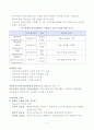 [사회복지행정론] 거래적-변혁적 리더십, 경쟁적 가치이론 4페이지