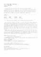 명심보감 중간 17페이지