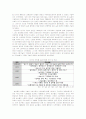 농업 기술 발전을 통한 농업 발전과 전망 10페이지