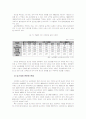 농업 기술 발전을 통한 농업 발전과 전망 14페이지