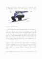 스노우보드에 대해서 2페이지