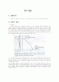 시효경화 레포트 2페이지