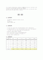 시효경화 레포트 6페이지