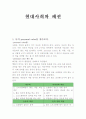 현대사회와 패션 1페이지