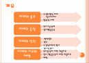 치매와 삶 2페이지
