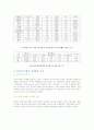 [현대예방치학] 예방치학의 개념과 치아우식병 14페이지